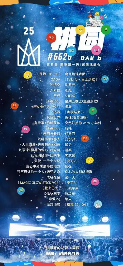 五月天##五月天演唱会歌单##五月天5525回到那一天