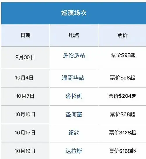 德云社北美巡演,票价299美元!