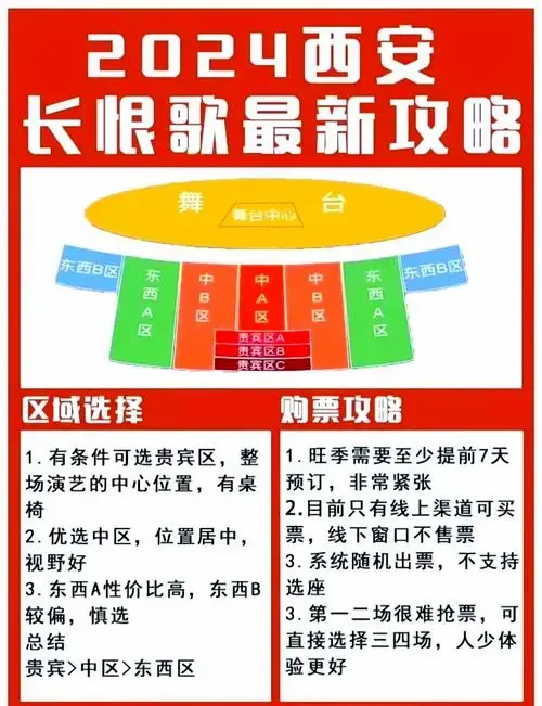 《长恨歌》门票抢票攻略,避坑指南!