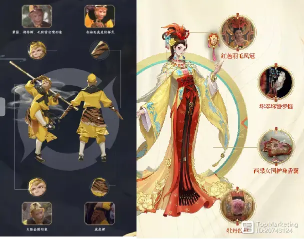 品牌爱上名著?看经典ip如何焕发新生机