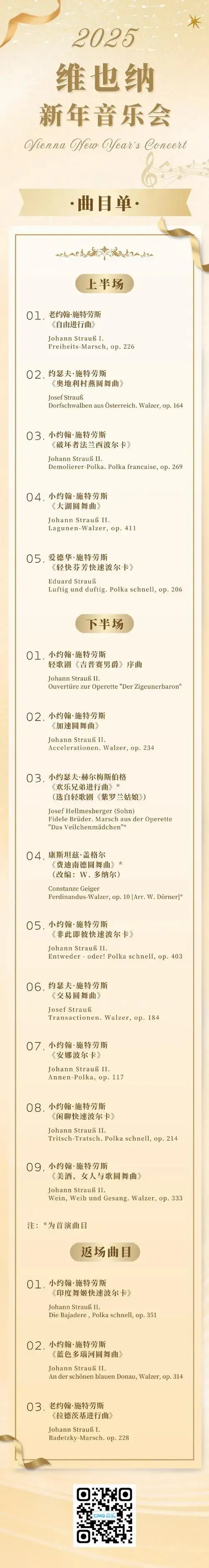 2025年维也纳新年音乐会完整曲目&提前听!