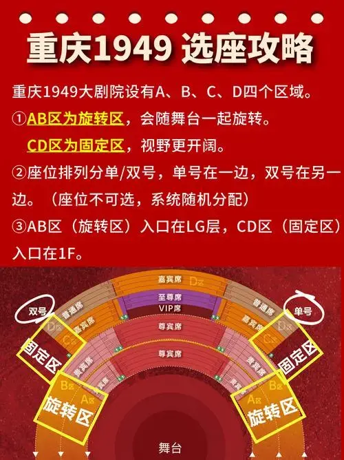 附最新演出时间表 选座攻略 交通指南.