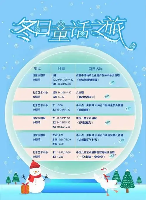 冬日童话之旅 | 寒假儿童剧目梦幻集结_剧场_故事_演出