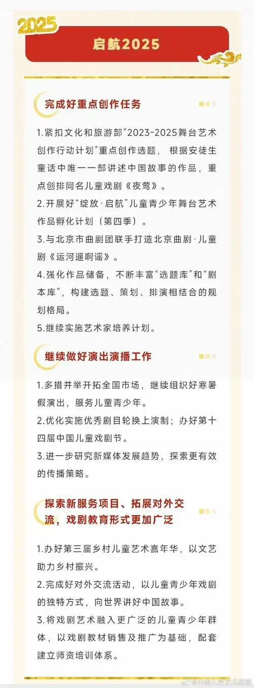 2024年是中国儿童艺术剧院建院68周年.