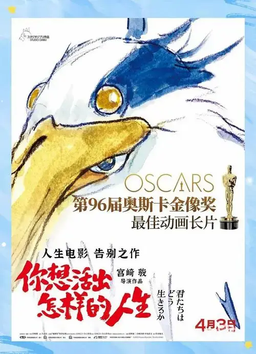 2024年十大亲子电影推荐 寒假到了,孩子们是不是都嚷嚷着要去看电影呢