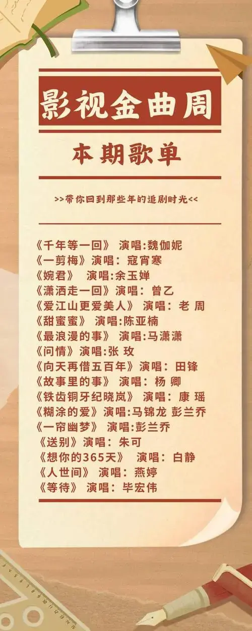 歌从黄河来 | 这些影视金曲,哪一首曾是你的单曲循环?