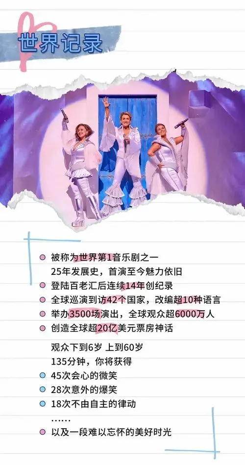 2024重返英文经典原版音乐剧 妈妈咪呀!
