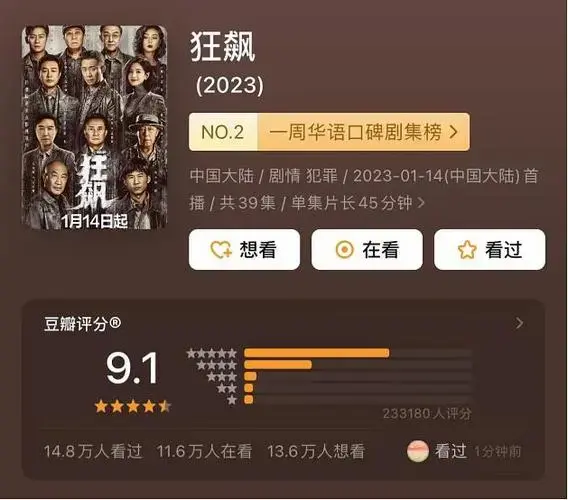 作为2023年开年第一部王炸剧,开播以后高开疯走,口碑炸裂,屡上热搜
