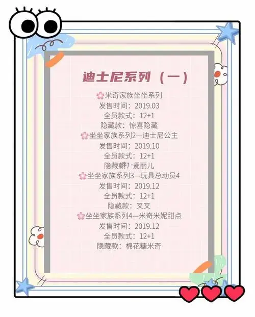 🎉 🎈迪士尼盲盒系列大揭秘!