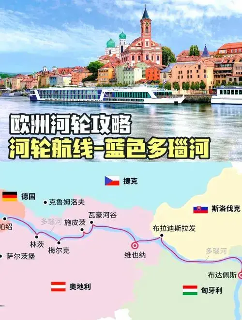 多瑙河航线:河轮新手的最佳选择
