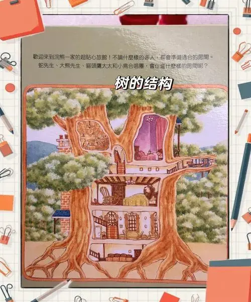 《森林旅馆》绘本拓展:亲子互动新玩法