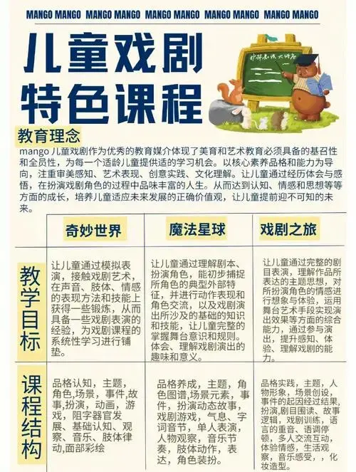 儿童戏剧课程:让孩子在趣味互动中成长