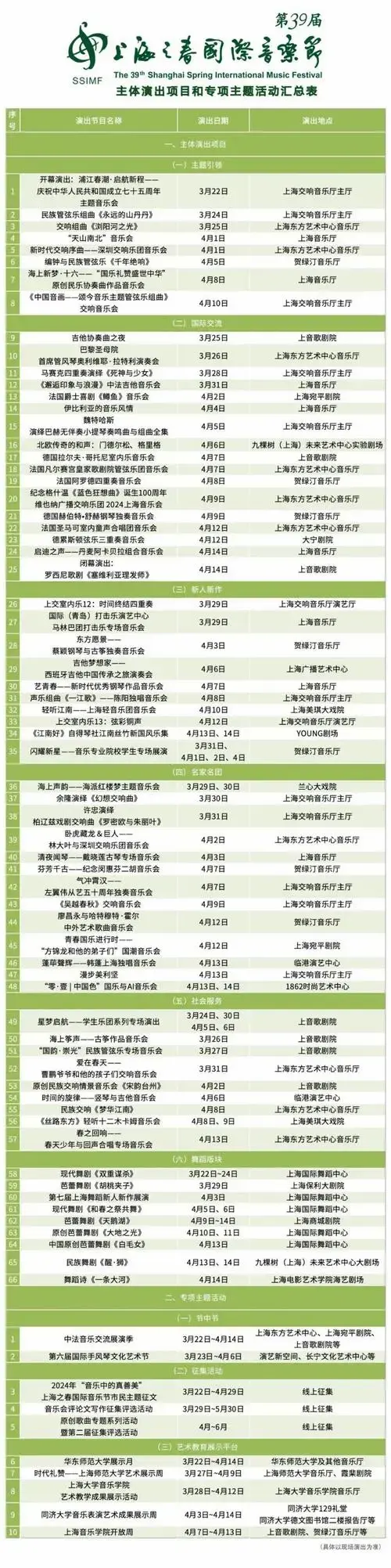 2024上海之春国际音乐节时间 演出日程表 活动汇总表