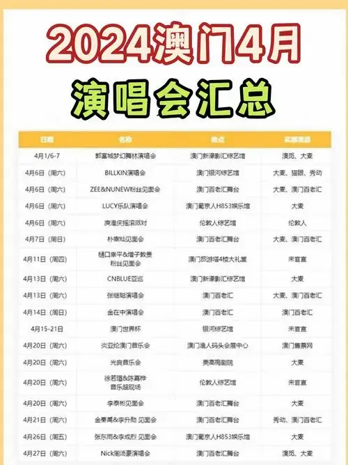 2024澳门演唱会4月汇总来啦!