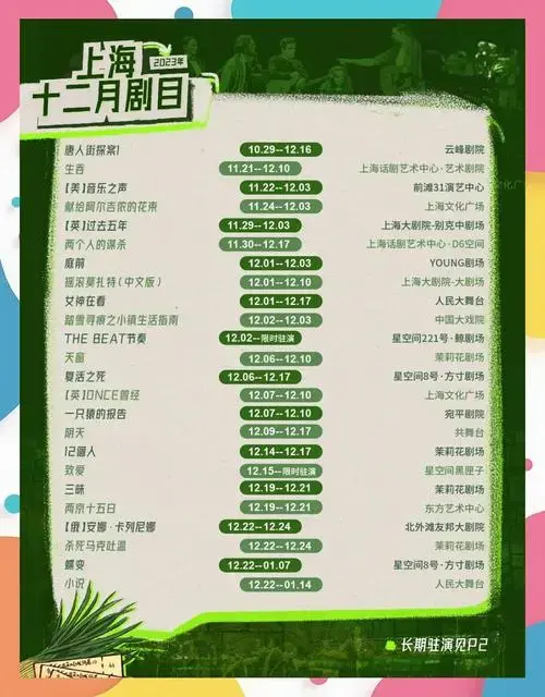音乐剧vs话剧🎭 真相与情感的双重奏