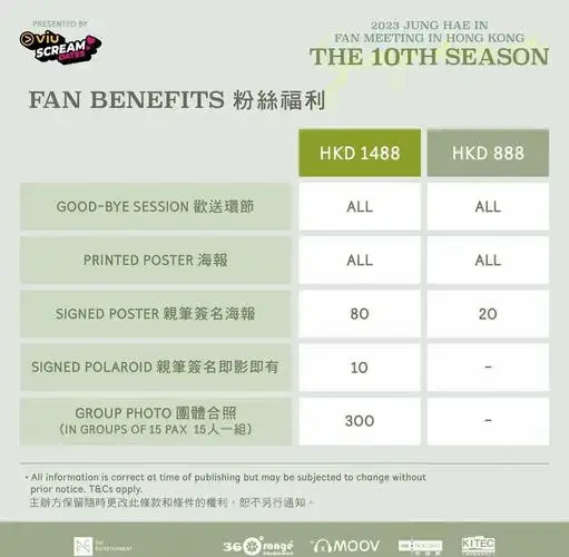 韩国明星香港演唱会门票价格大揭秘🎫
