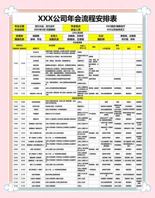 2024年会流程表:轻松搞定年会安排 年会当天的事情特别多,总策划,后勤