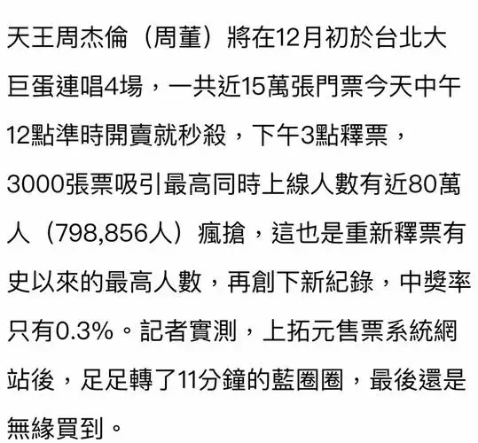 周杰伦演唱会门票秒光,再创纪录!