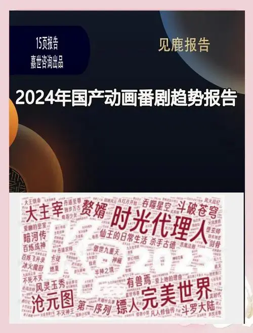 🎬2024国产动画番剧趋势大揭秘📈