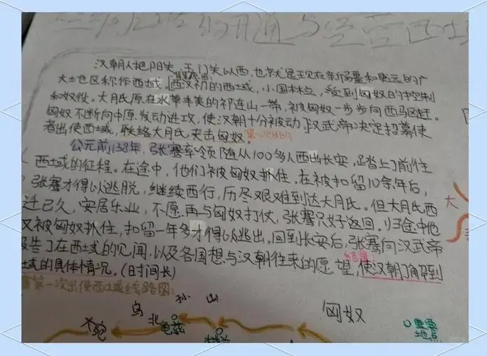 丝绸之路历史手抄报:张骞出使西域
探索丝绸之路的传奇故事!