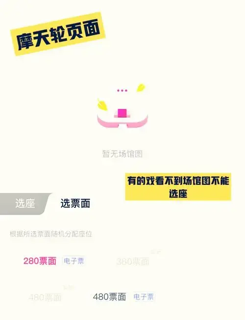 🎭 话剧票购买指南