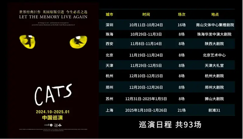 原版音乐剧《猫》2024-2025全国巡演正式起航,明年1月将在上海连演21
