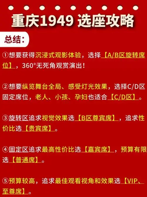 重庆1949大剧院网上订票入口,春节家庭早鸟票/学生票限时优惠!