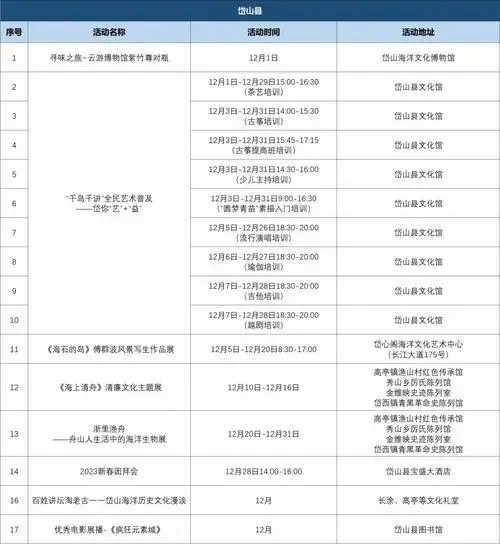 天鹅湖!2024舟山跨年盛宴,约起来!