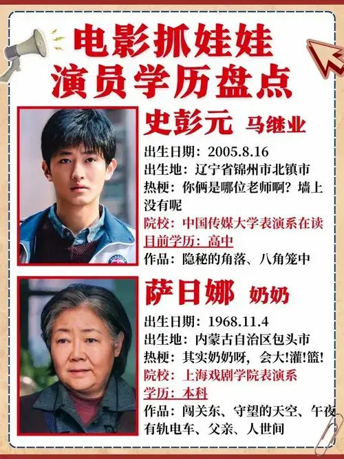 喜剧天花板!电影抓娃娃演员学历盘点