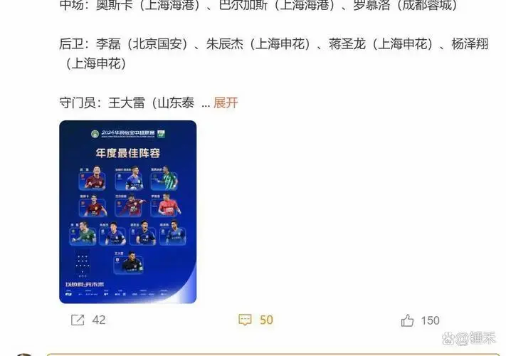 jpg 在2024赛季,他出场28场比赛,有27场首发,有一个进球,还有6