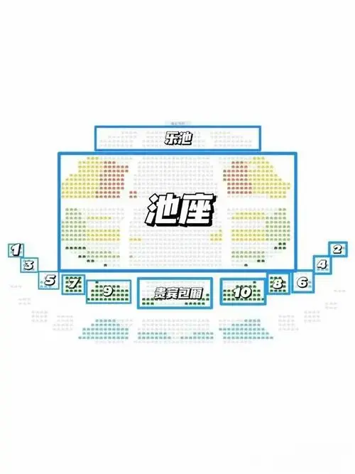 想知道话剧,音乐会或电影的演出座位视野如何吗?
