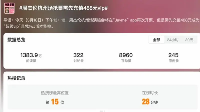周杰伦2024演唱会再次开票的渠道简直是及时雨没抢到票的粉丝想尽各种