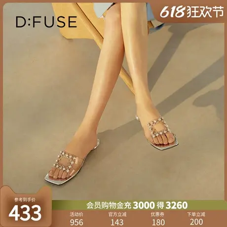 【博主同款】Dfuse迪芙斯平底拖鞋2024夏款水晶果冻钻扣凉拖鞋图片