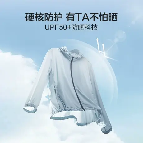 【商场同款】冰皮红豆防晒服夹克男士25年春季轻薄防紫外线外套图片