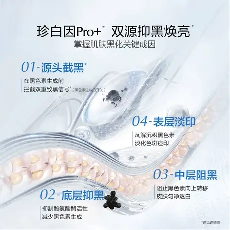 欧诗漫光耀钻白珍粹液20ml+珍珠白净透润白赋采乳20ml图片