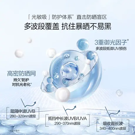 欧诗漫沁漾水感特护防晒乳国产面部清爽春夏官方化妆品图片
