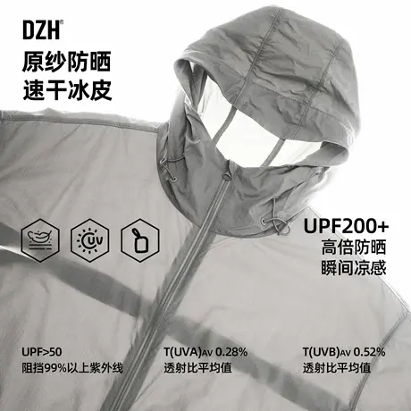 男士防紫外线薄防晒衣男2025新款轻薄透气防晒服冰丝外套夏季薄款图片