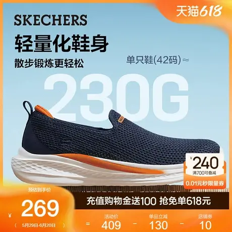 斯凯奇男鞋2025夏季新款运动休闲鞋一脚蹬软底健步鞋网面透气缓震商品大图