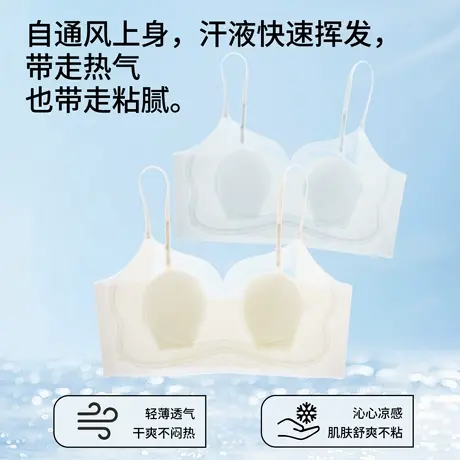 都市丽人抹胸内衣女夏薄款细肩带大胸显小凉感透气防下垂无痕文胸商品大图
