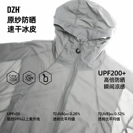 真正的防晒衣男2025新款防紫外线冰丝防晒服男士夏季薄款外套男款图片