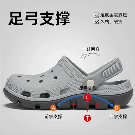 足弓支撑洞洞鞋男款2025新款户外穿防滑防臭沙滩溯溪拖鞋开车凉鞋商品大图