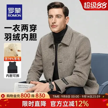 【一衣两穿+羽绒内胆】罗蒙2025冬季新款毛呢大衣中长款羊毛外套商品大图