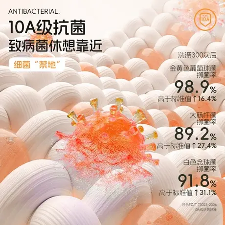 【双十一狂欢  晁然专属】雅鹿保暖内衣女初高中女生大码胖MM冬季商品大图