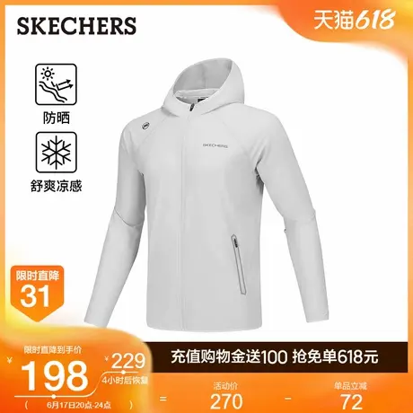 Skechers斯凯奇2025春季新款外套针织连帽长袖上衣运动防晒百搭商品大图