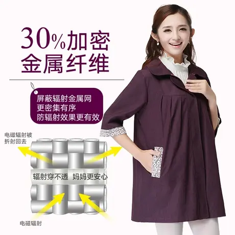 康福禄防辐射孕妇装秋冬款外套女2022新款上衣大码宽松外衣孕妇服图片