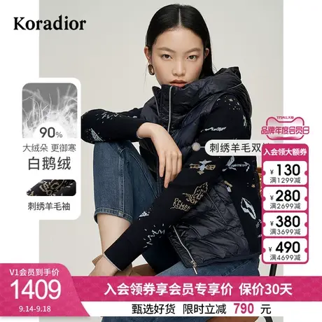 珂莱蒂尔冬季白鹅绒羽绒服女保暖御寒短款连帽针织印花羽绒外套女图片