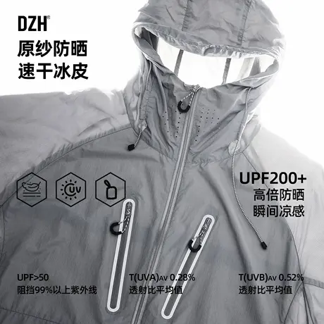男士户外钓鱼防晒服男2025新款防紫外线薄防晒衣夏季冰丝外套薄款商品大图
