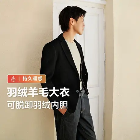 【可脱卸内胆】红豆羽绒羊毛大衣男款25年秋冬100%羊毛呢料外套男商品大图