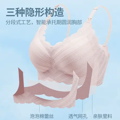 猫人哺乳文胸孕妇内衣夏季舒适怀孕期专用产后喂奶防下垂聚拢胸罩商品大图