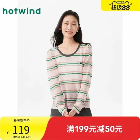 热风上衣2025年春季新款女士圆领条纹针织衫韩系多巴胺罩衫打底衫商品大图